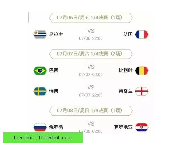 世界杯竞猜赔率全方位对比分析助你精准预测赛事胜负走势 世界杯竞猜赔率全方位对比分析助你精准预测赛事胜负走势