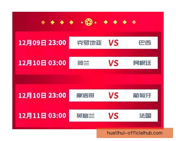 2026世界杯夺冠热门预测各强队赔率全面解析