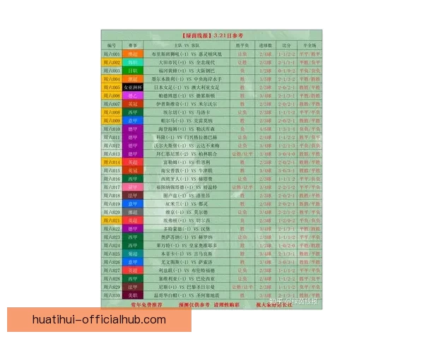 世界杯足球竞猜赔率最新分析与热门赛事胜负趋势预测 世界杯足球竞猜赔率最新分析与热门赛事胜负趋势预测