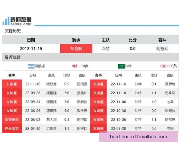 世界杯足球竞猜预测全攻略数据模型球队状态与赔率趋势深度解析