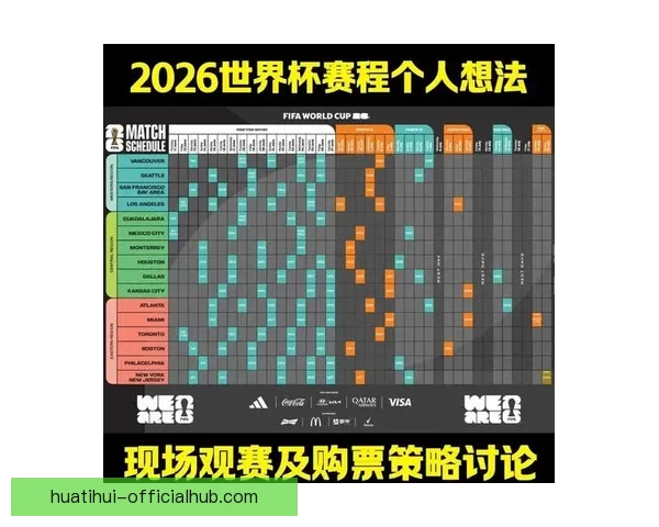 世界杯足球竞猜赔率解析与预测策略 深度剖析各队夺冠概率与投注技巧