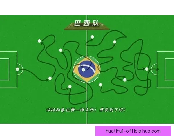 世界杯足球竞猜预测全解析 战术分析与热门球队走势深度剖析