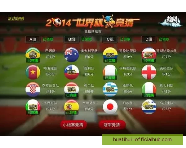 世界杯竞猜游戏网站攻略平台实时数据分析与高手预测交流中心大全