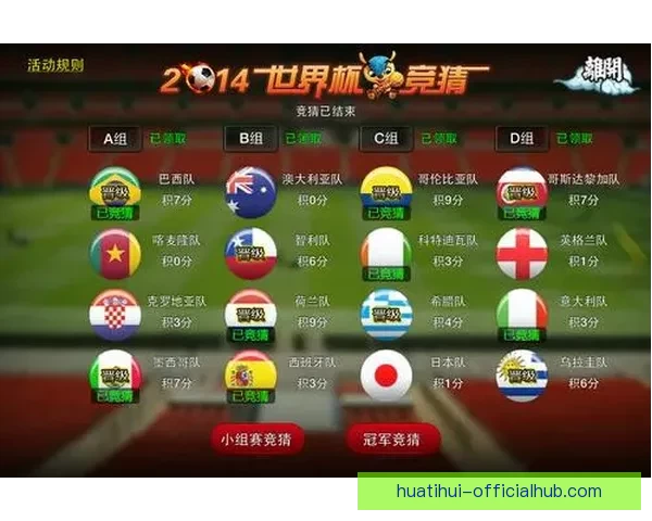 世界杯竞猜游戏网站攻略平台实时数据分析与高手预测交流中心大全