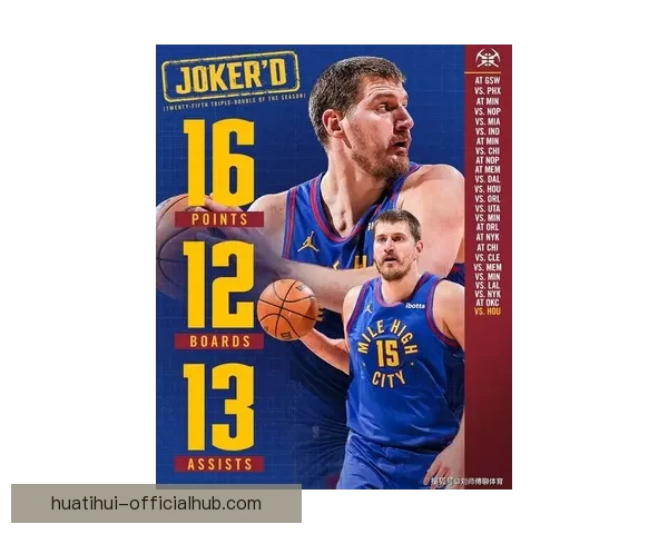 约基奇连续两季场均三双成就历史首位中锋引领NBA新篇章