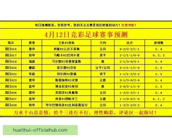 世界杯足球竞猜分析技巧及热点赛事预测全面解析