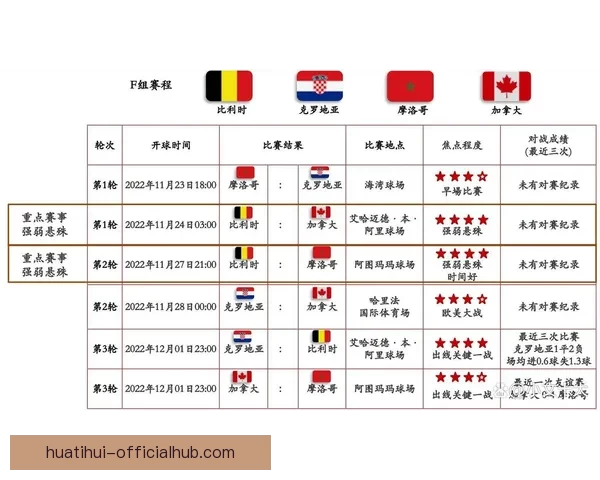 世界杯赛事全面解析与精准竞猜胜负预测攻略指南