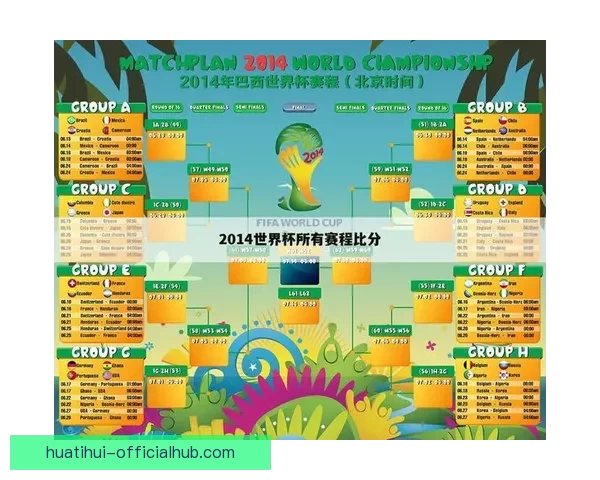 世界杯官方竞猜平台精彩赛事尽在掌握，实时比分与独家玩法等你体验